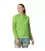 Patagonia Houdini Jacket W's